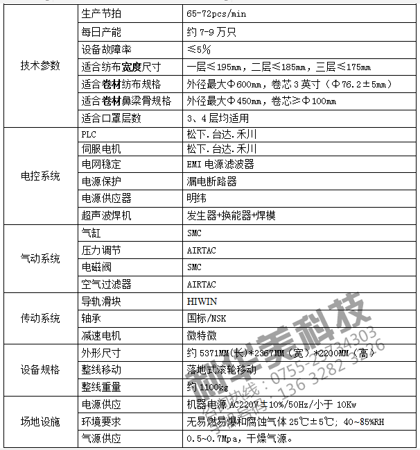 一拖一平面口罩機